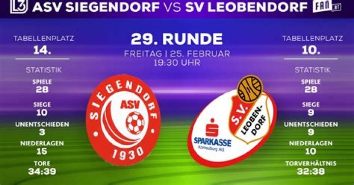 (Live Fernsehen) Siegendorf gegen FAC im stream ASV Siegendorf Live Ergebnisse, Spielpläne, Endergebnisse 27/07/2024