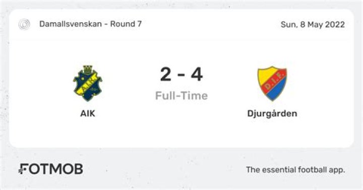 [[[Live HD>>>]']] Djurgården mot Progres Niedercorn på tv directe Djurgårdens IF på TV och stream 25.07.2024