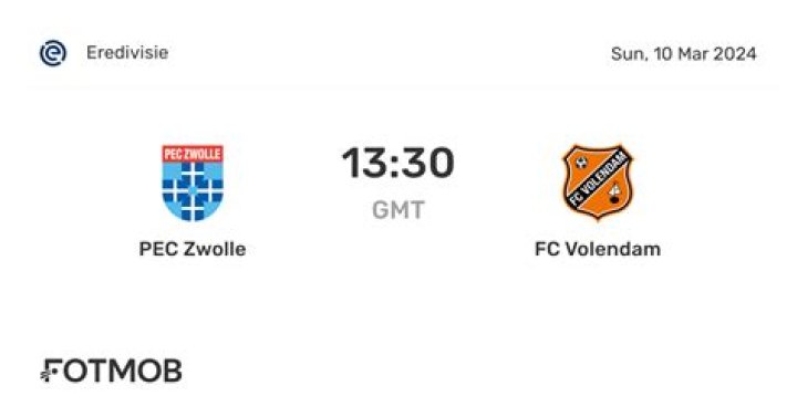[Live HD***] Today: PEC Zwolle vs De Graafschap live stream 26.07.2024