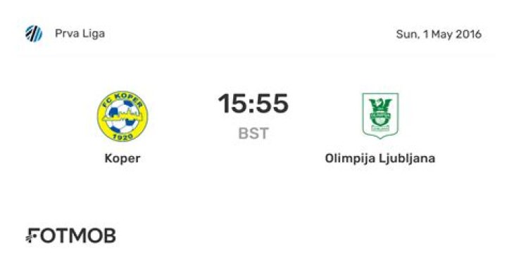 Live: Koper VS Olimpija stream 28 July 2024 Live Stream