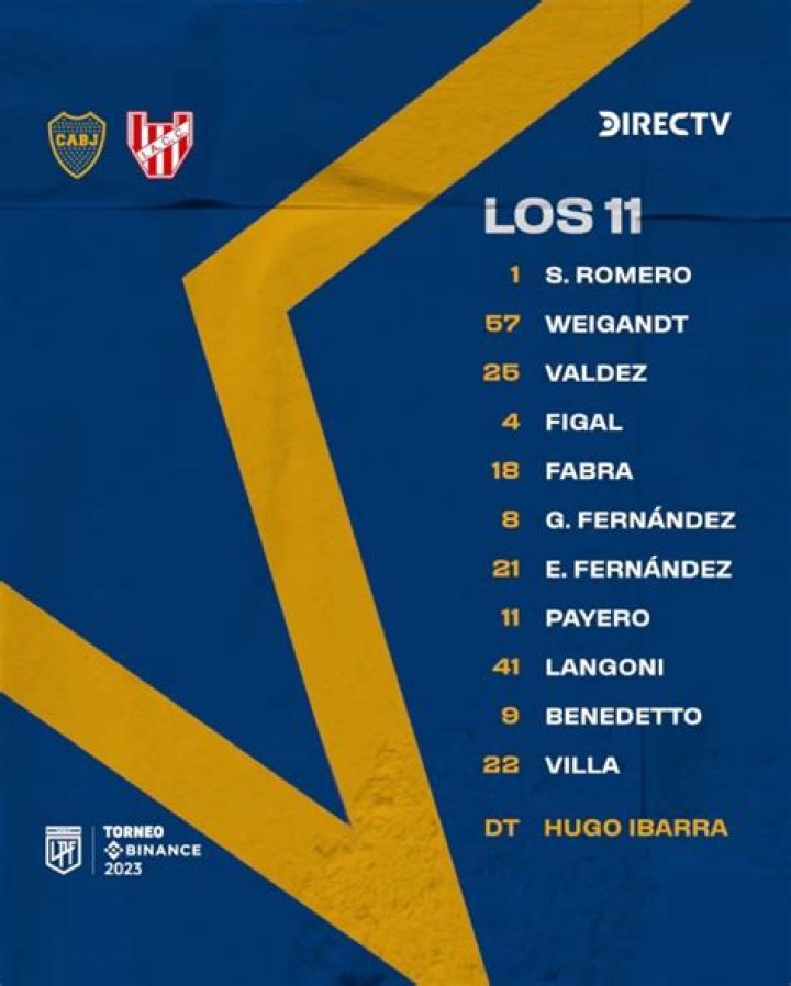 [LIVE SPORT!!] Today: Instituto ACC vs. Boca Juniors live stream 28.07.2024