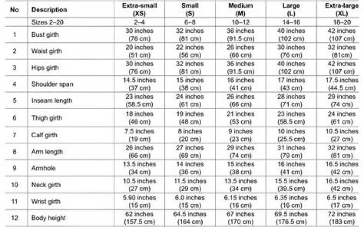 Liz Johnston's Guide To Baby Average Size: Uncovering The Ideal Measurements