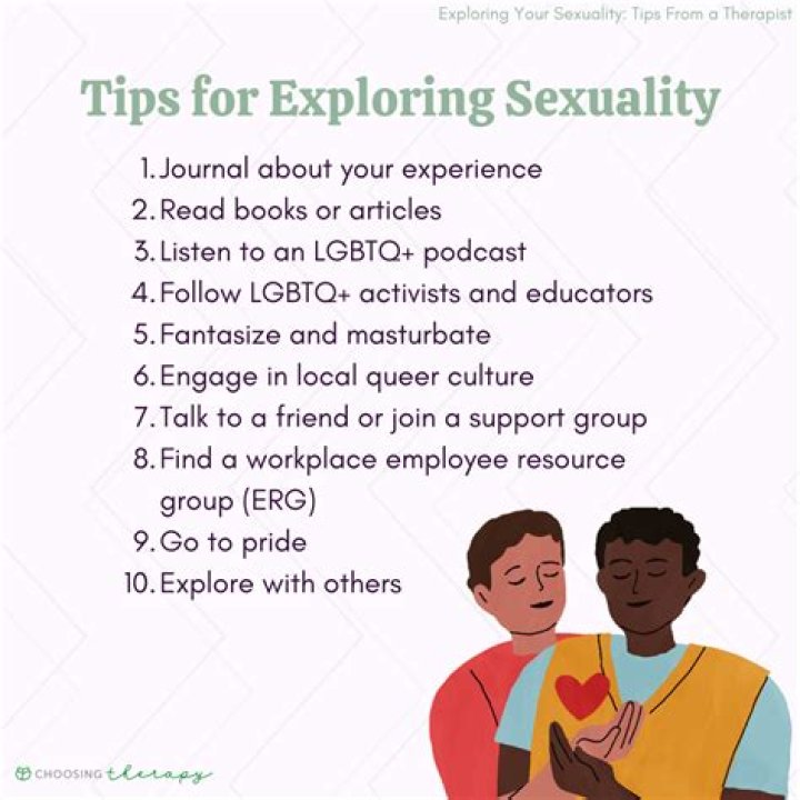 Lorde's Sexuality: Exploring The Symbolism And Meaning