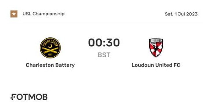 Loudoun United v Charleston Battery live stream 24 July 2024 Sport