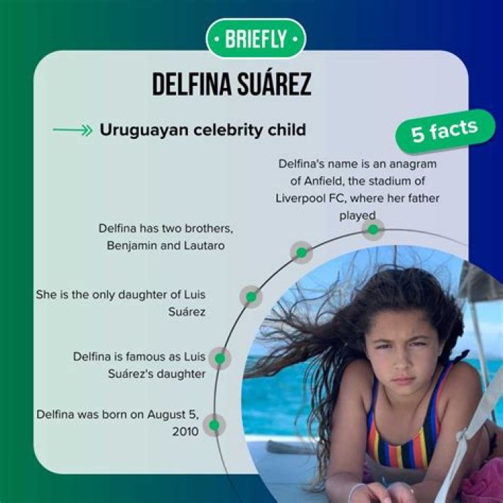 Luis Suarez's Daughter's Name: Meet The Adorable Delfina
