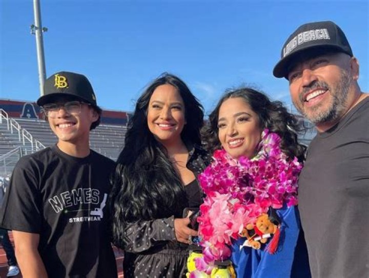 Lupillo Rivera's Kids And Their Rise To Stardom