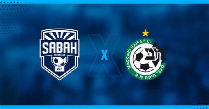 Maccabi Haifa Sabah Maccabi Haifa vs Sabah Baku Head to Head 25 iyul 2024 Canlı yayım