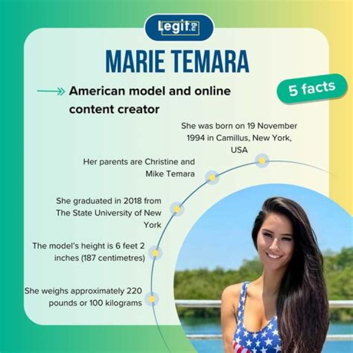 Marie Temara's True Height: Unveiled Secrets