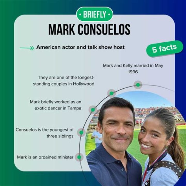 Mark Consuelos Salary On Live