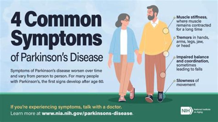 Mark Levin And The Truth About Parkinson's Disease