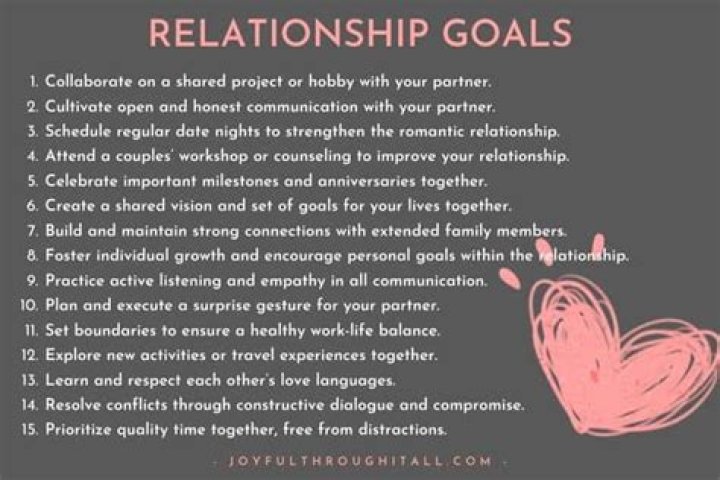 Marriage Secrets, Love Life, And Relationship Goals