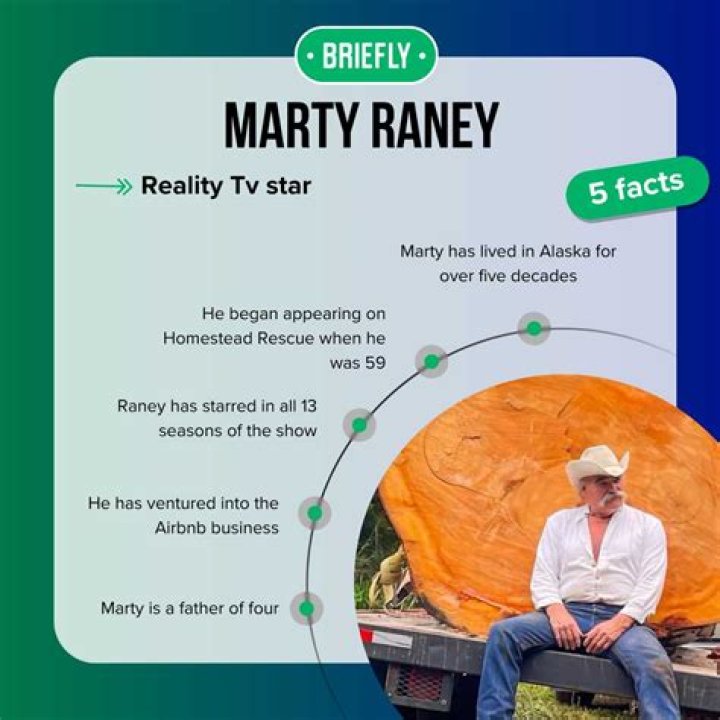 Marty Raney's Net Worth: An Inspiring Success Story
