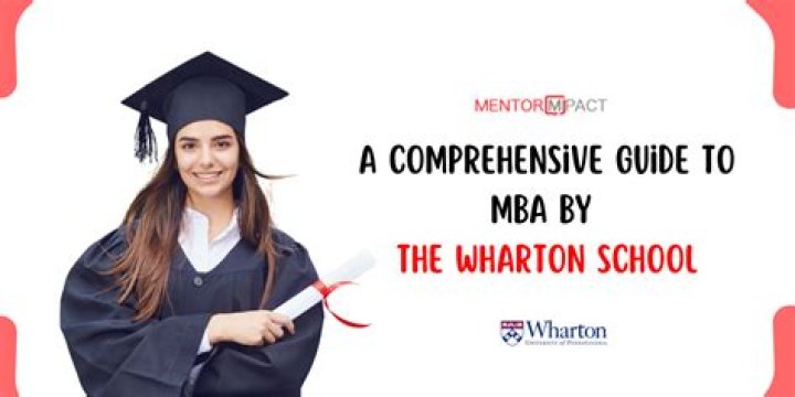 Master The Cory Wharton Challenge: A Comprehensive Guide To Success