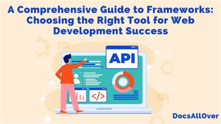 Master Whipitdev Techniques For Web Development Success
