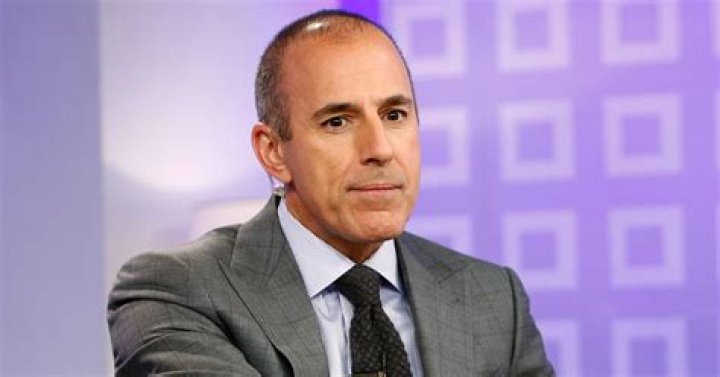 Matt Lauer Sexual Harassment Allegations Rock NBC