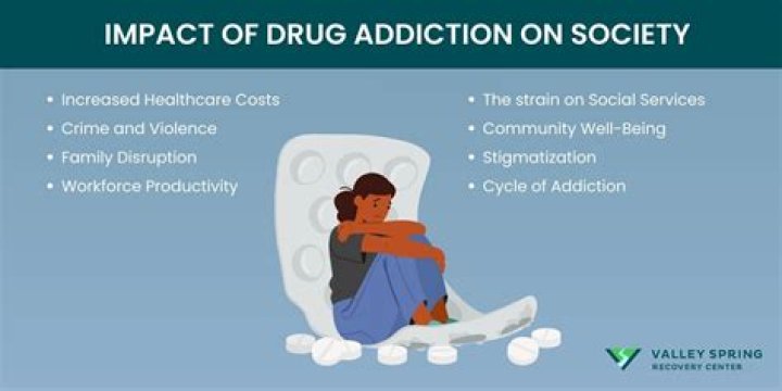 Matt Rife's Drug Addiction: A Troubling Story Of Substance Abuse