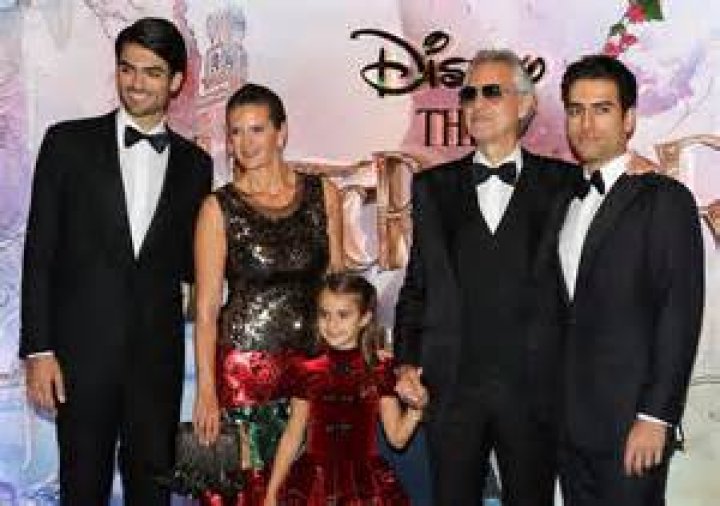 Matteo Bocelli's Daughter's Rising Star