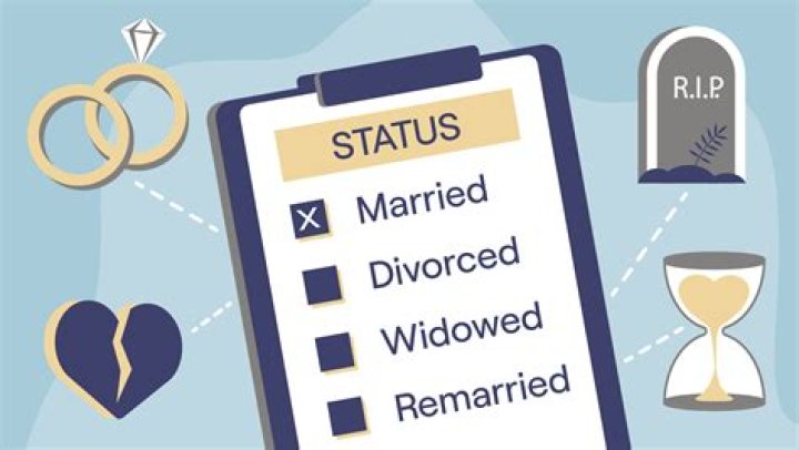 Maura Tierney's Marital Status Revealed
