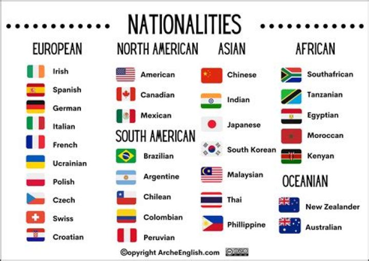 Max Homa's Nationality: The Uncovered Truth
