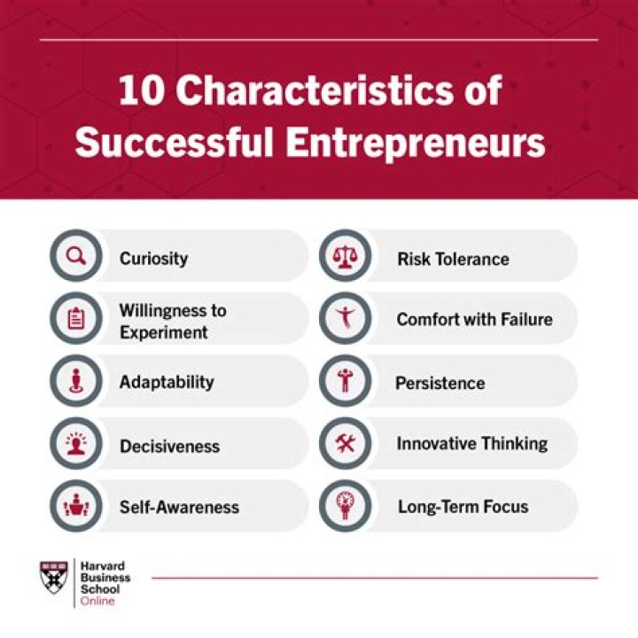 Meet Nicole Tuck: A Glimpse Into The Life Of The Successful Entrepreneur