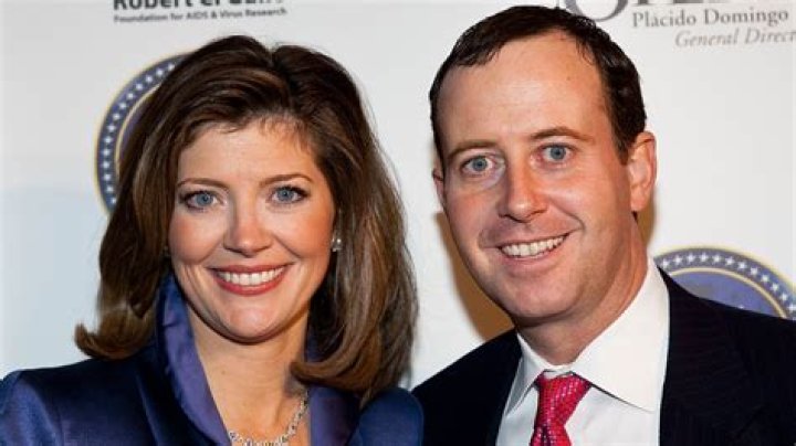 Meet Norah O'Donnell's Husband: An Insightful Look