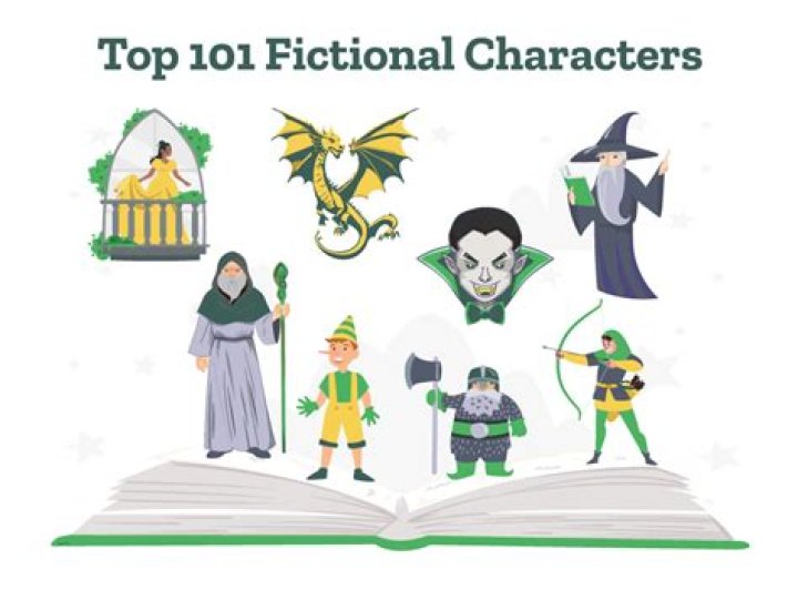 Meet The Characters That Stole Our Hearts