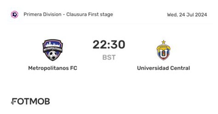 Metropolitanos vs Universidad Central en vivo y en directo Deportivo Metropolitano vs Universidad Central de 24 julio 2024