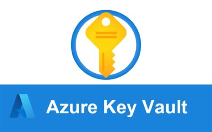 Microsoft Azure Keyvault SDK for .NET