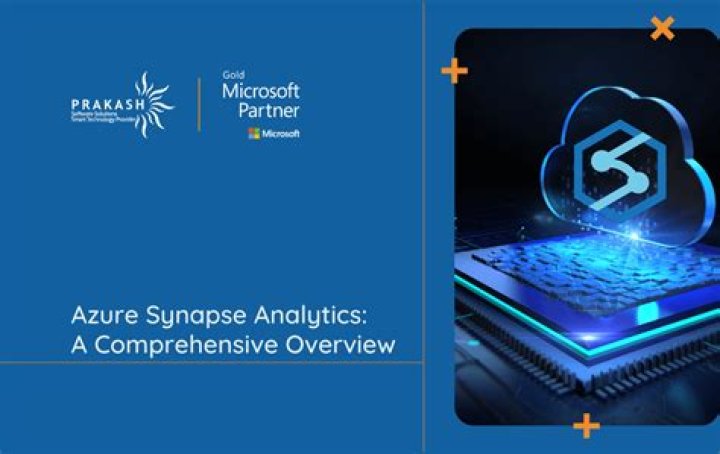 Microsoft Azure Synapse Analytics management client library for .NET