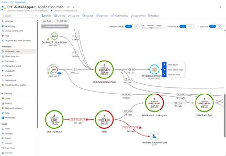 Microsoft Opentelemetry exporter for Azure Monitor — Azure SDK for Python 2.0.0 documentation