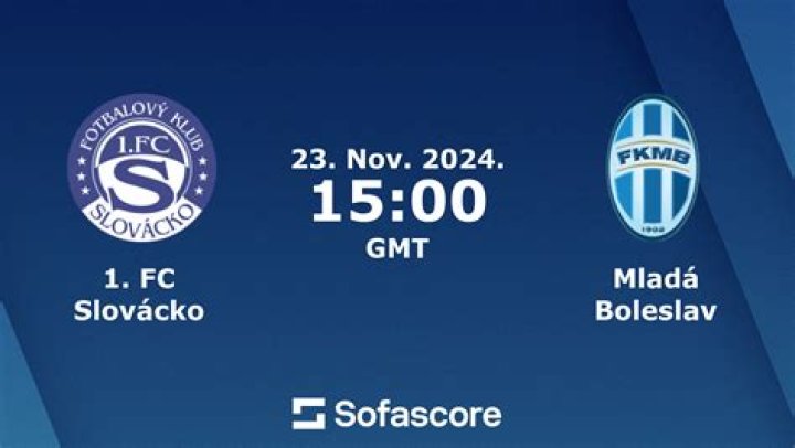 Mladá Boleslav v Slovácko live free 28 July 2024