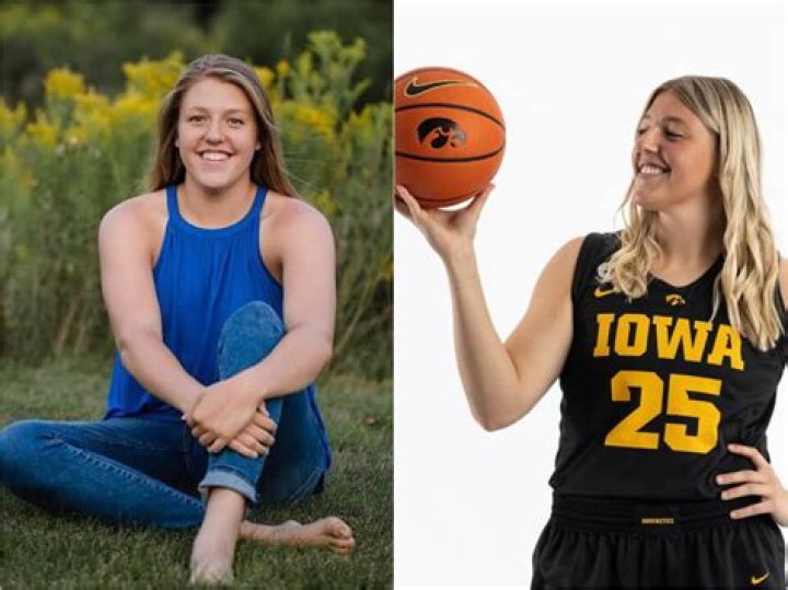 Monica Czinano's Height: How Tall Is She?