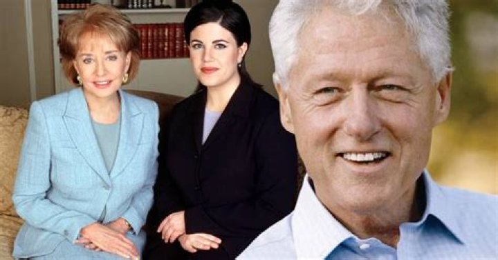 Monica Lewinsky's Personal Life: Unraveling The Truth About Children