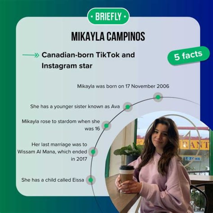 Most Comprehensive Information About Mikayla Campinos Link