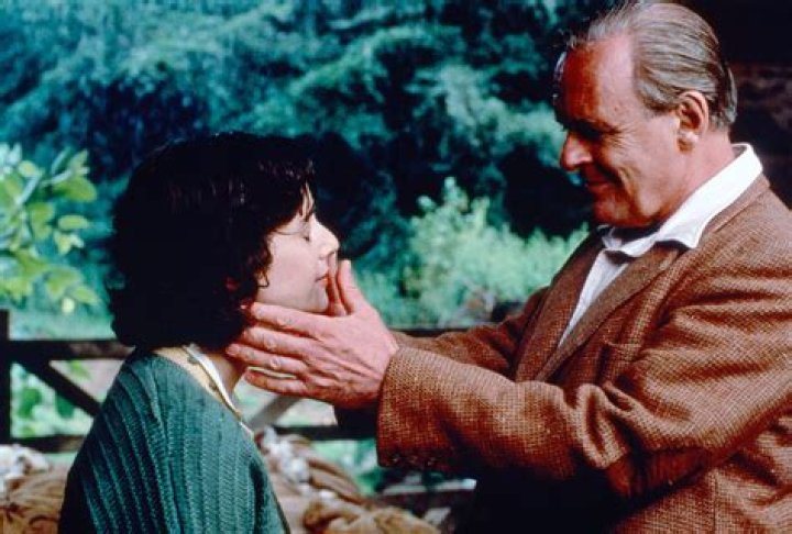 Movies And Performances To Remember