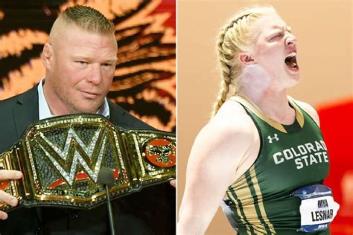 Mya Lynn Lesnar: Daughter Of Brock Lesnar | Family & Life