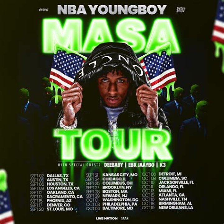 NBA YoungBoy's Name: The Real Story Behind The Rapper's Moniker