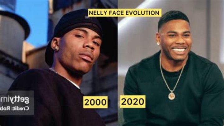 Nelly Age Today: Discover His Current Age And More
