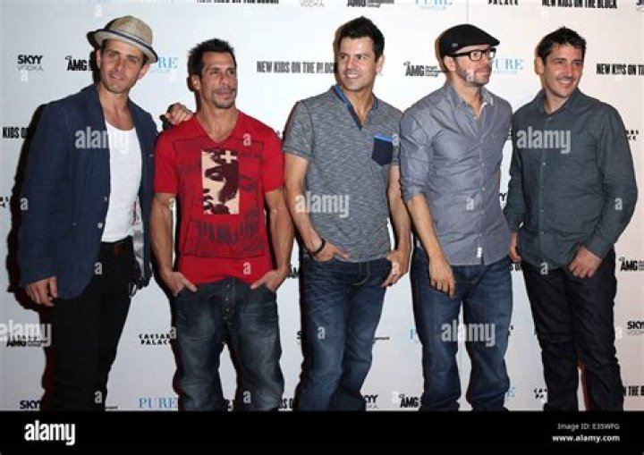 New Kids On The Block: Mark Wahlberg's Forgotten Boy Band Career