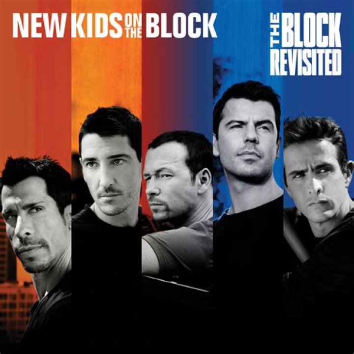 New Kids On The Block Members' Ages: A Comprehensive Guide