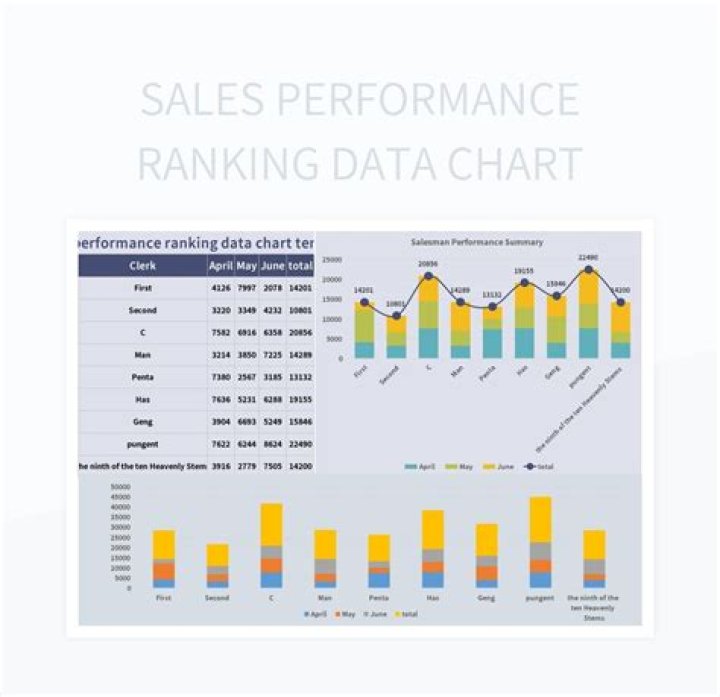 New Ranking Report To Enhance Your Rank Tracking