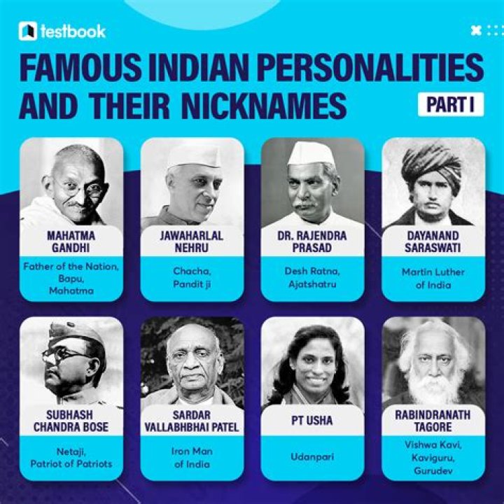 Notable Personalities From The Southern Star