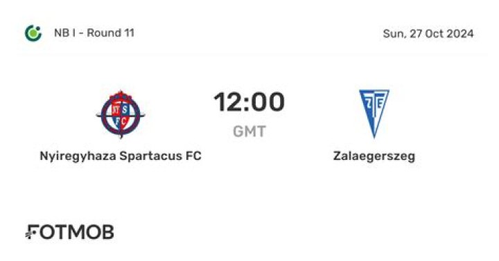 Nyíregyháza ETO élő adás Nyíregyháza Spartacus vs ETO Győr | OTP Bank Liga 26.07.2024 Folyó
