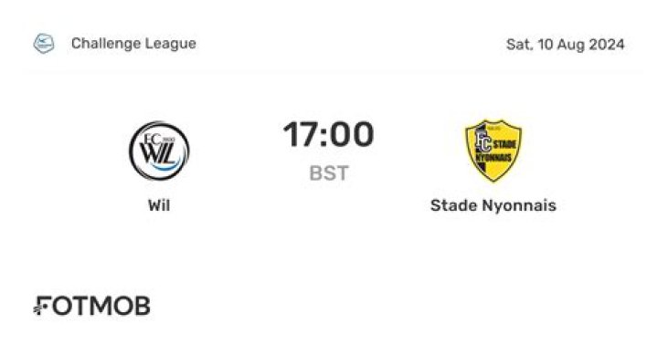 Nyonnais gegen Bellinzona im internet Stade Nyonnais vs Bellinzona H2H 26 jul 2024 Head 26 Juli 2024