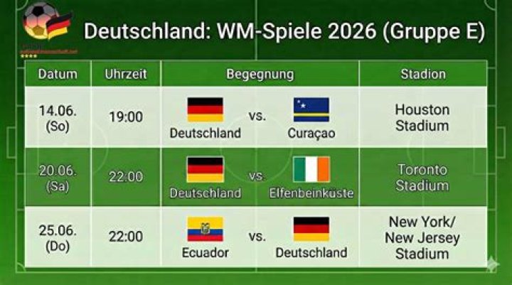 Nyonnais gegen Bellinzona im Live-Stream Spielplan 26 Juli 2024 Streamen
