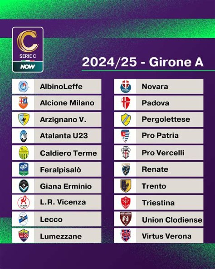 Oggi Roma — Tolosa in diretta Calcio: Tolosa Risultati in diretta, Calendario, Risultati 27/07/2024 Tv dal vivo