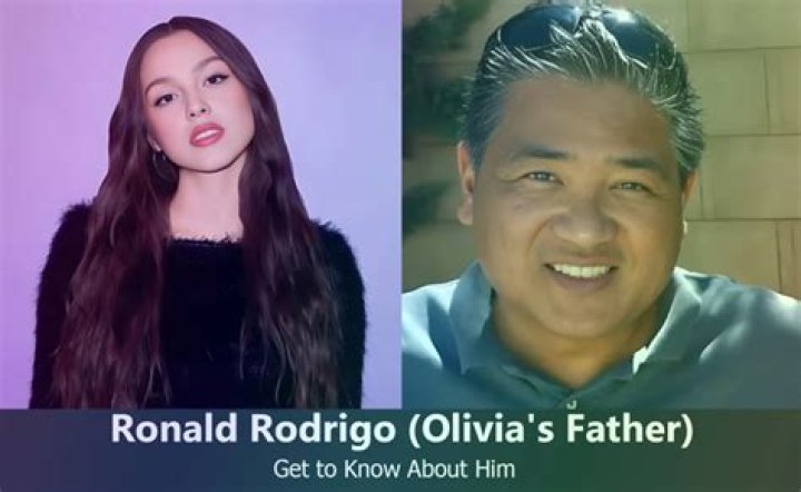 Olivia Rodrigo's Father: Meet Rodrigo's Personal Hero