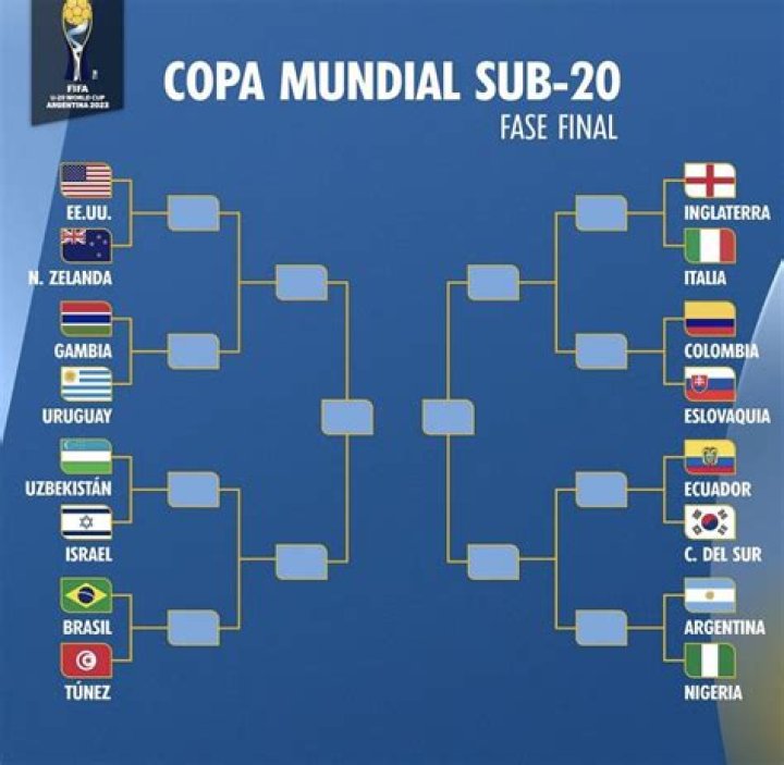 Online Cuba Sub20 contra Jamaica Sub20 en vivo Jamaica - Cuba en vivo, resultados H2H 26 julio 2024