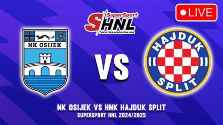 Osijek vs Levadia live match 25 July 2024 Livestream TV