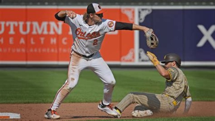 Padres vs Orioles live stream 28 July 2024 Live Sport